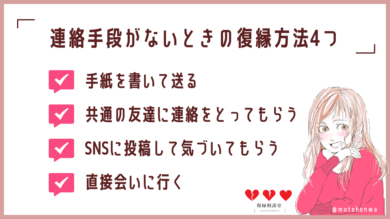 連絡手段がない場合の復縁方法