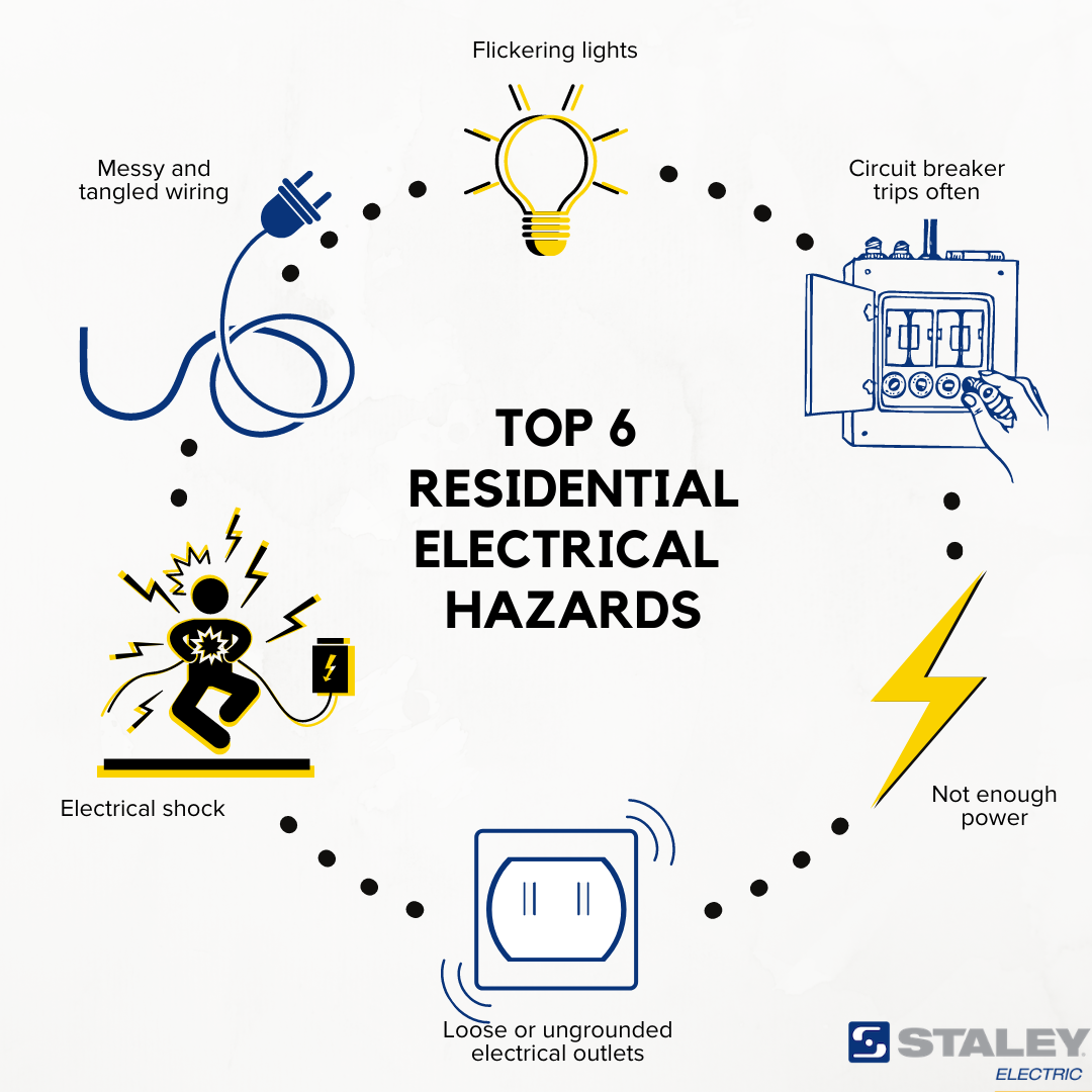 Electrical Safety Around Water – Hazards and Safety Tips