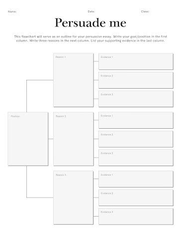 Persuade Me - Flow Chart template