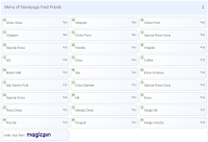 Navayuga Fast Foods menu 1