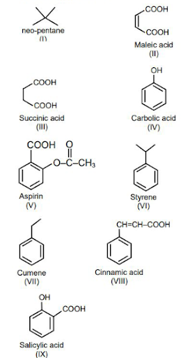 IUPAC nomenclature