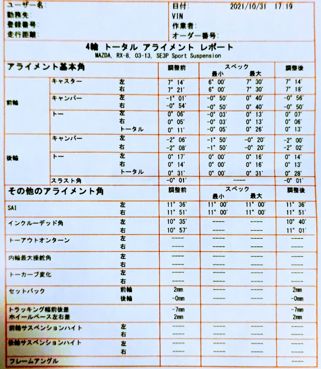 の投稿画像1枚目