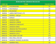 Bong Moyra menu 2