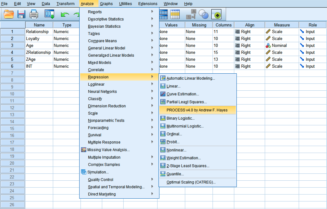 Launch PROCESS macro in SPSS. Source: uedufy.com