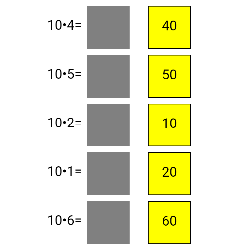 10:ans tabell