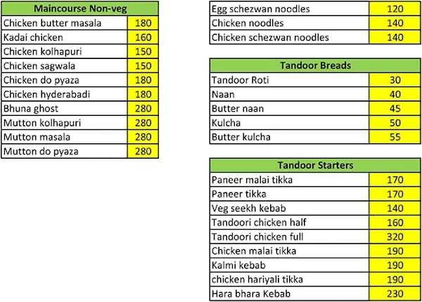 De Shallots menu 