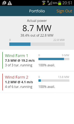 BazeField Wind Farm Monitor