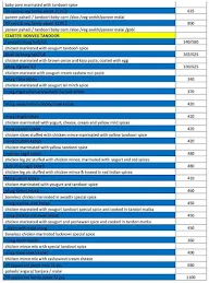 Raj Ratna menu 4