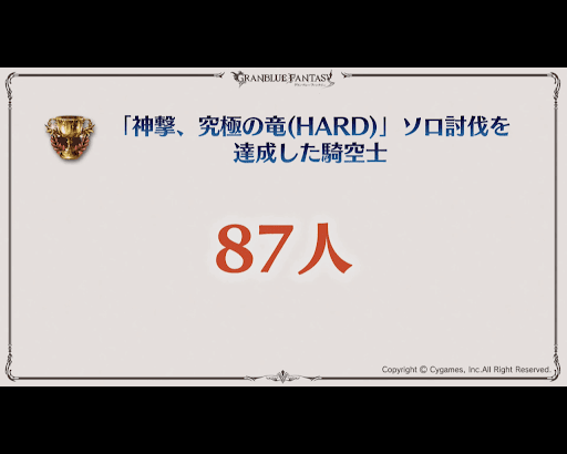 アルバハHLソロ討伐達成数