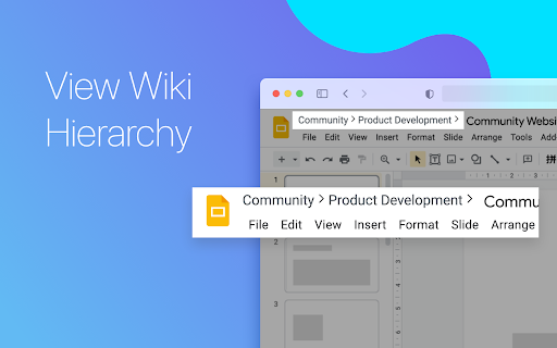 GdocWiki Integration