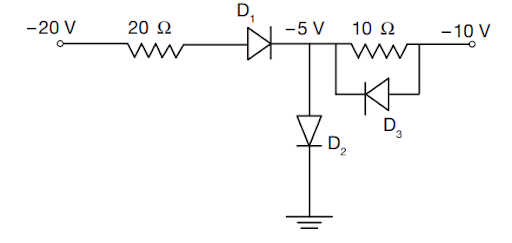 Semiconductor Diode