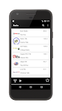 FM - Radio South Africa