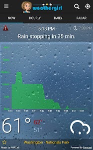 Weather Girl + Radar screenshot 0