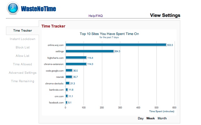 WasteNoTime website blocker helps to precisely manage & keep track of time spent on internet