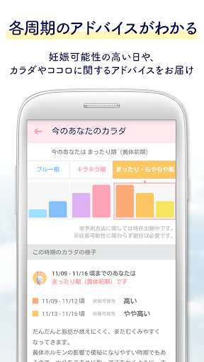 Updated ルナルナ 無料で生理 排卵日予測 生理日管理アプリ Android App Download 2021