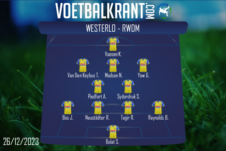 Opstelling Westerlo | Westerlo - RWDM (26/12/2023)