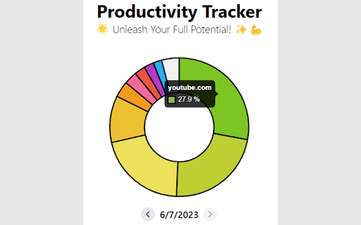 Productivity Tracker