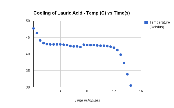 chart_1.png