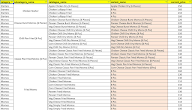 Food Hub menu 2