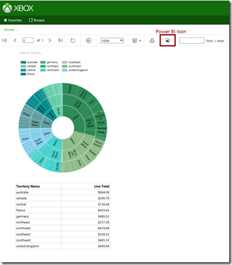 SSRSPowerBI-Integration5