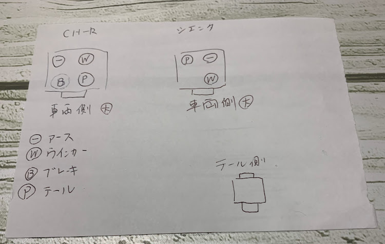 の投稿画像4枚目