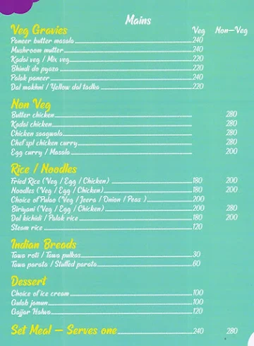 Cafe Reset menu 