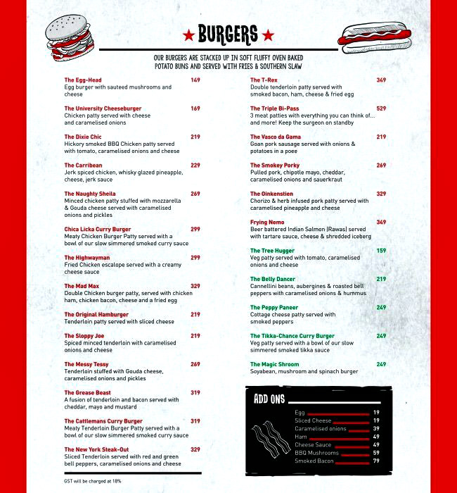 Menu of Stacks And Racks, Malad West, Mumbai magicpin