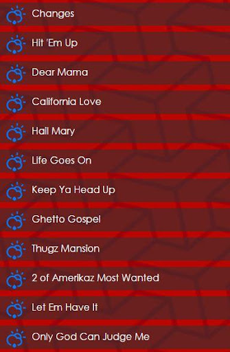 Download Tupac Dear Mama Kindlelasopa