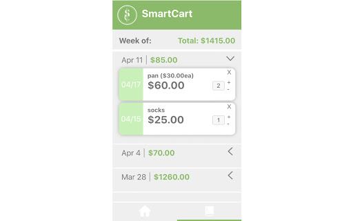 SmartCart