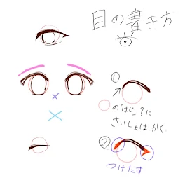 絵の書き方　個人的