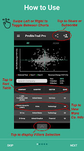ProfitsTrail Pro(圖1)-速報App