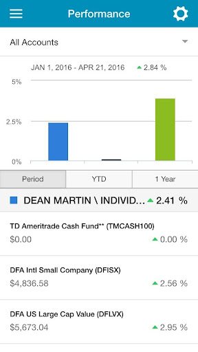 Summit Financial 4.1.0 screenshots 2