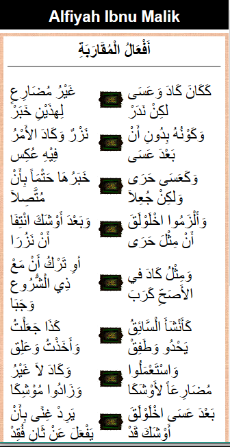 Kitab Nadom Alfiyah Ibnu Malik Android Apps on Google Play