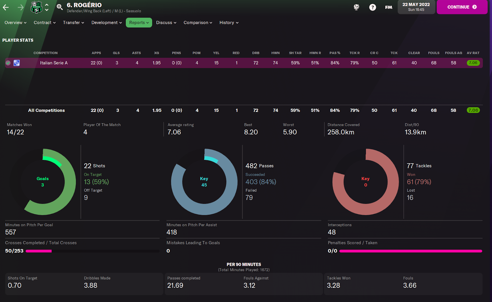 Taking Defensive Insights from the Data Hub