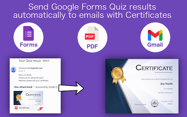 Turbo Certify screenshot 1