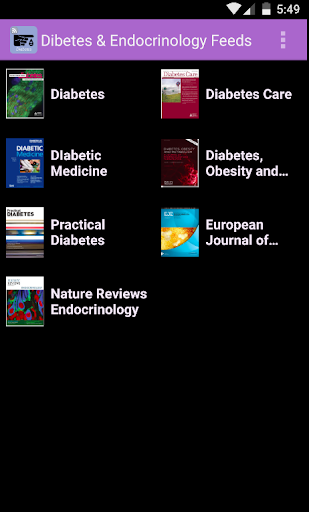 Diabetes Journal Feeds