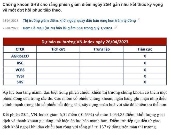 5 dòng kẻ đã lên tiếng :)))