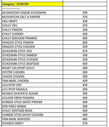 Maratha County Wine & Dine menu 