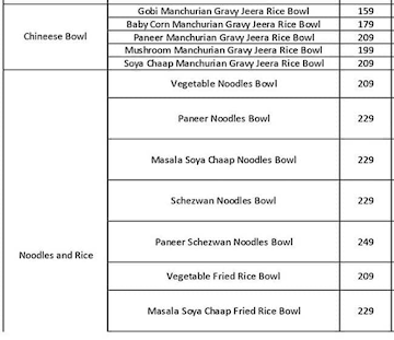 Punjabi Bowl menu 