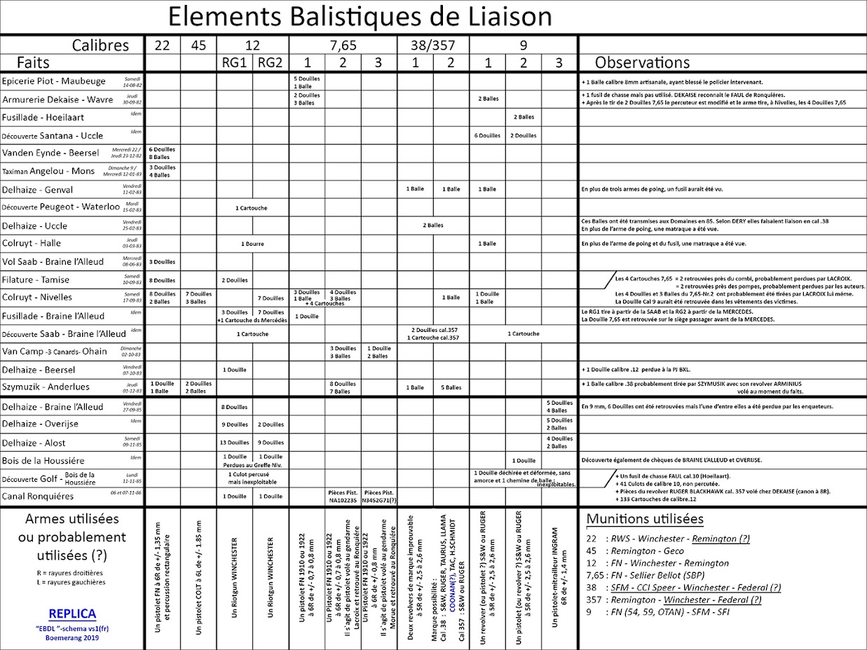 Replica Schema Elements Balistiques De Liaison Ivd7-IokZpYCnvI4kk0D9zKQpJvSl33z_GO5AkG_PwzFc5DT81TI1GSOdoC326u6JcgEybt8_Radw2_m-nnUg-I3cb5XN43QPCoVT-JLfCzZCy0Ri9U6C6stsJdvFqHqO3nETMxgwyEvZbF16MMsrA7S3qvFfL-qqEC8pbwcbSRNMgtd1Ccq_ulTUCTw3Yvmh92J8g2fR_ctBepyf9iRdrD4HBEX8ogYqJbeyZ2MQqRBYz5_nwN4I4_4hTjtFcQn2Ang8sB3DFxrG9bJ_L8s1oUWtlvSnpJZYTta1Mk_hrtg1WDGCOn-bi_YPuFTQl0Rf0RyeAm2-TKjLOHxlK3Hwysn7bz6udbK3zurFoe3QoTl-fo2VaMKChhLmHpe4nsvDATQRAutt9pCnOa-CUBqXWi6XUsa8z9TGCLBmbLvIXzhKoSEf7wpnbrLDNF3J5rAHv_eHJLUGLUSRSd2cVSqNG56jLEF6HuQJDJCyWd-1bdDExLdqweVhAi2d58oM_S-PeGrOOYL73hSgzXZU6HJJbiorZK8KwQ0RVbF9PKR23U-JmyFSYnt4yXSdjjZ1myKtob3PGEm3g_FPtX3HSlHetqFELKKADVelOIgZXfegsBHyYGZ1H369Fwa7z3RPGkHP2o0AewqMqSnqSjucCXbNj_pzUFPCwjN8SRMn-xkBX5AwNKy_6KLOrI=w1238-h928-no