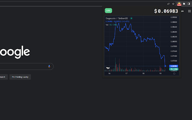 Dogecoin Price Ticker! chrome extension