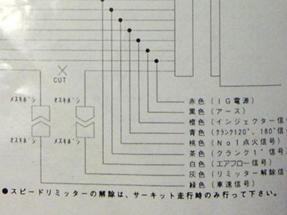 の投稿画像4枚目