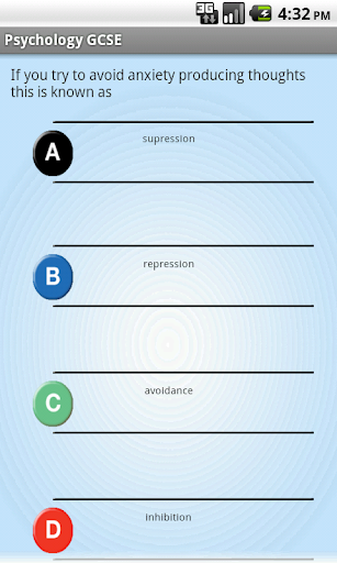 Psychology GCSE