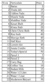 Janatha Upahar menu 1