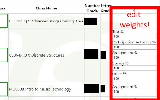 Blackboard Grades UVM