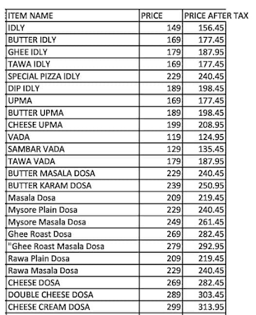 Ram Ki Bandi menu 