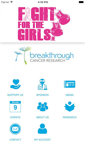 Breakthrough Cancer Research