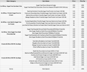 Creamy Zone menu 