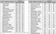 Sarvani Sweets menu 1