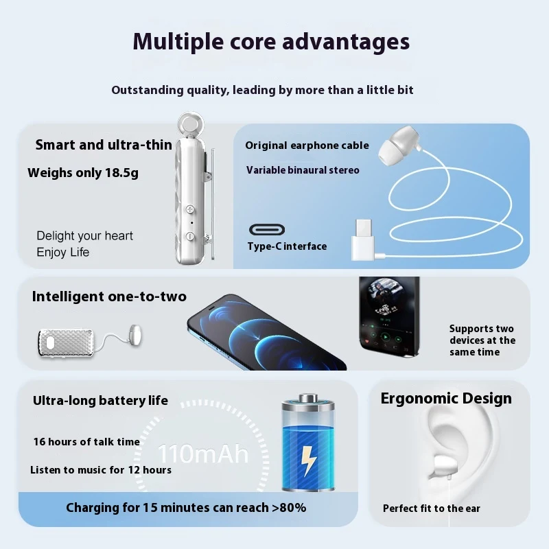 F588 Mini Cable Bluetooth Headset for Business Calls. Enjoy clear calls, a compact design, and all-day comfort for work 